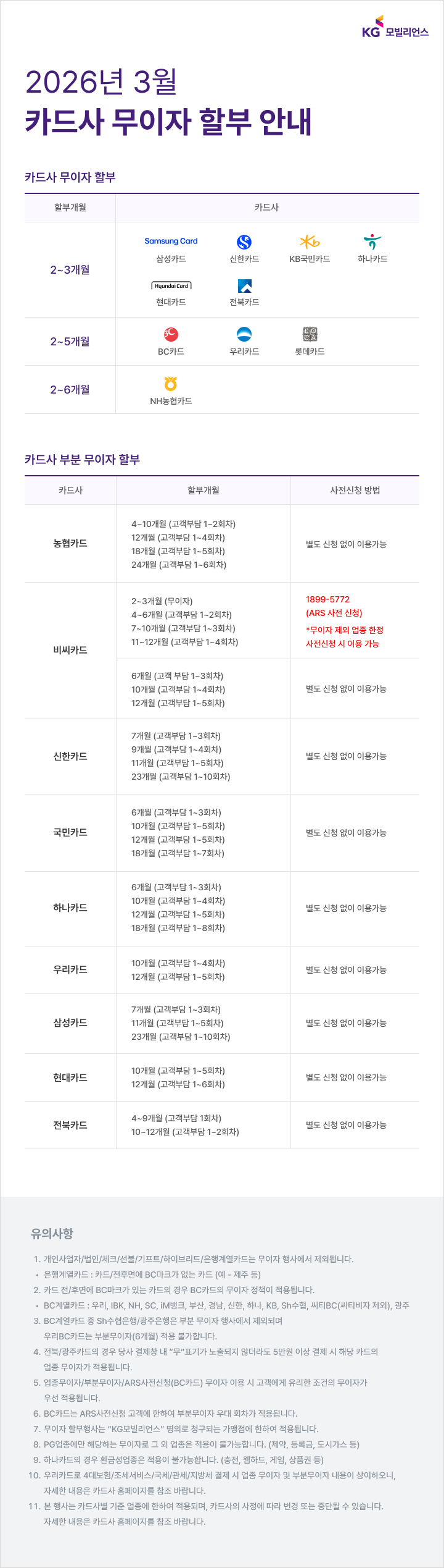 3월 - 무이자 웹상세 720PX.png
